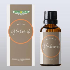 Glukomil - kapi protiv šećera